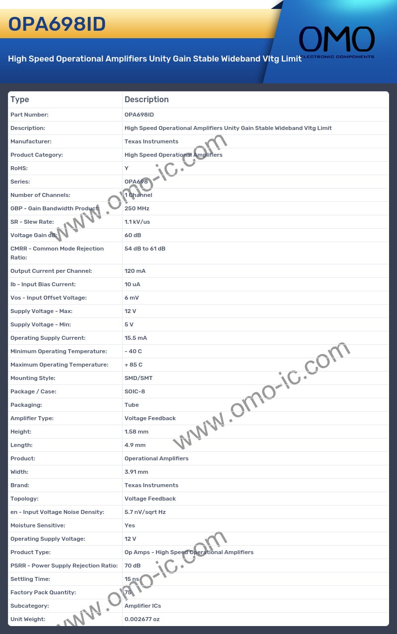OPA698ID