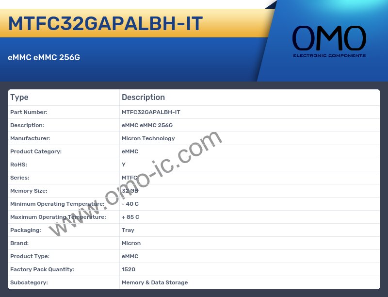 MTFC32GAPALBH-IT