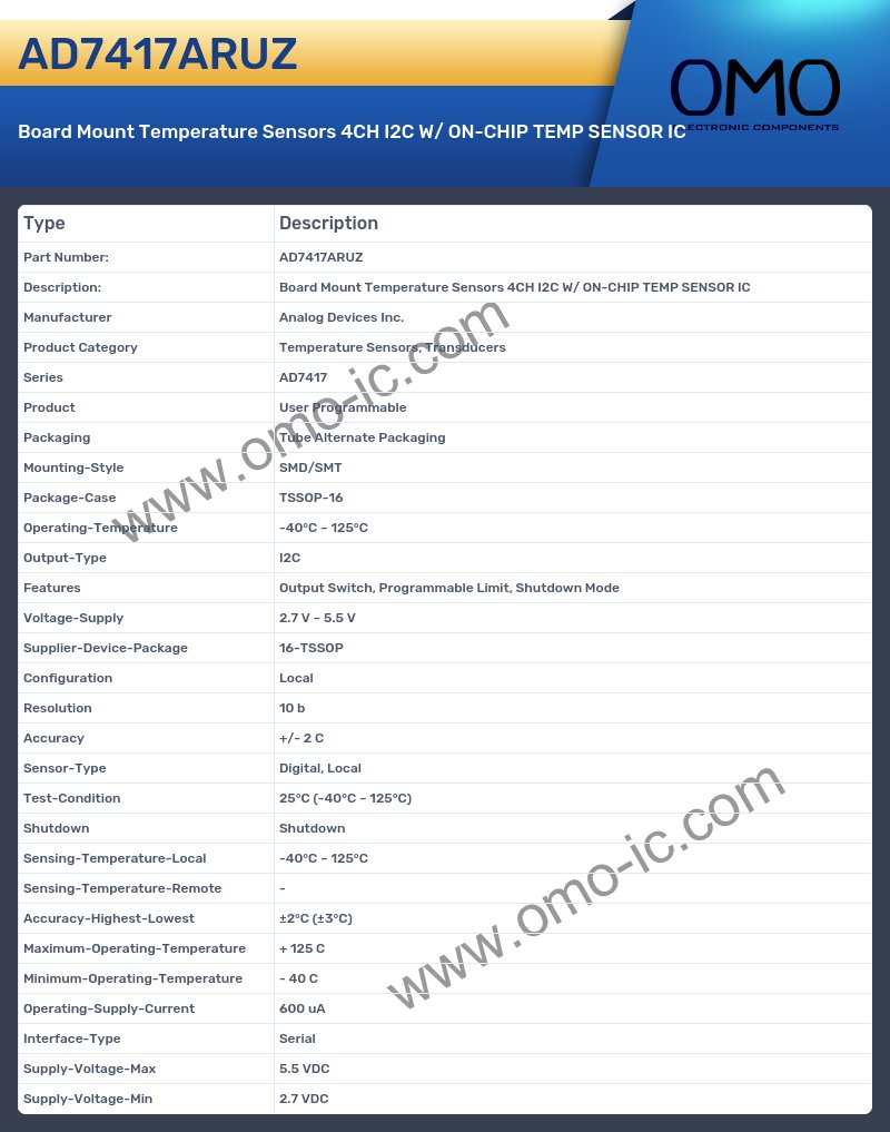 AD7417ARUZ