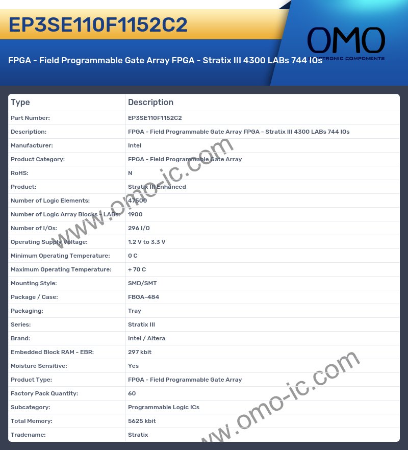 EP3SE110F1152C2
