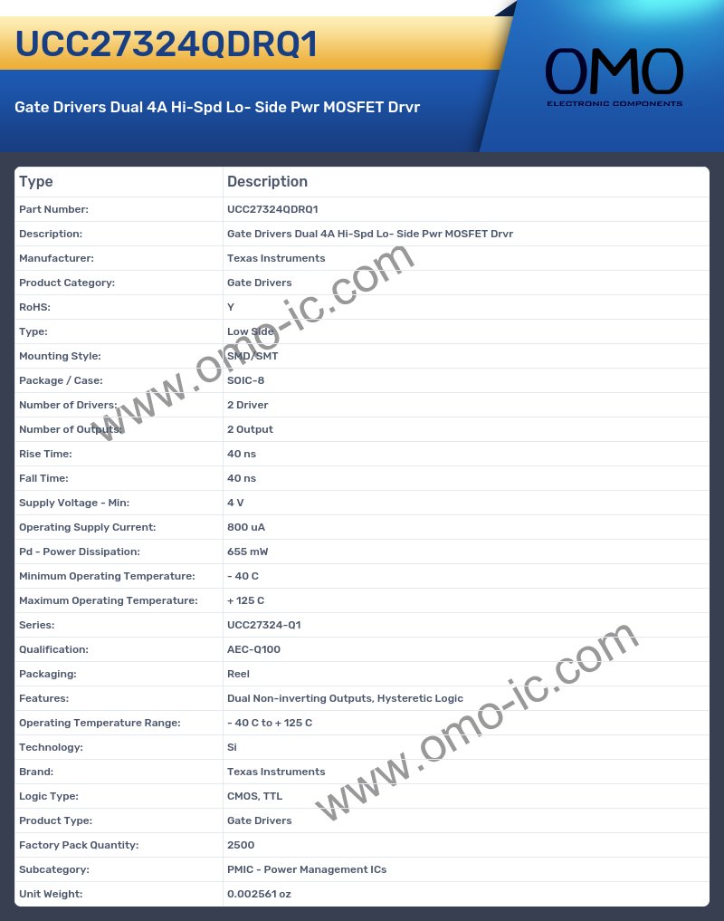 UCC27324QDRQ1
