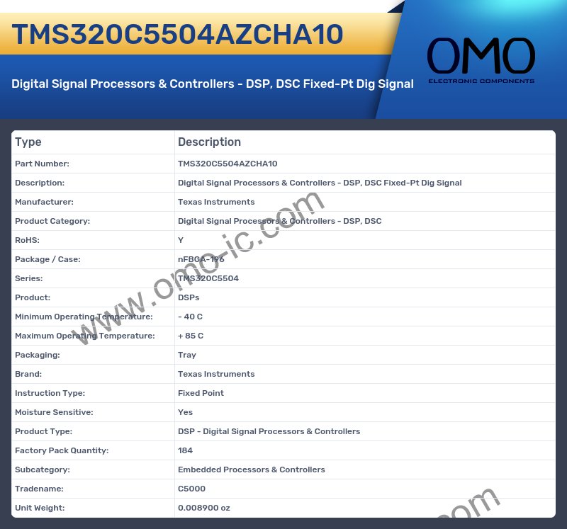 TMS320C5504AZCHA10