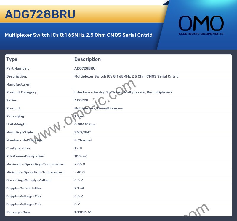 ADG728BRU