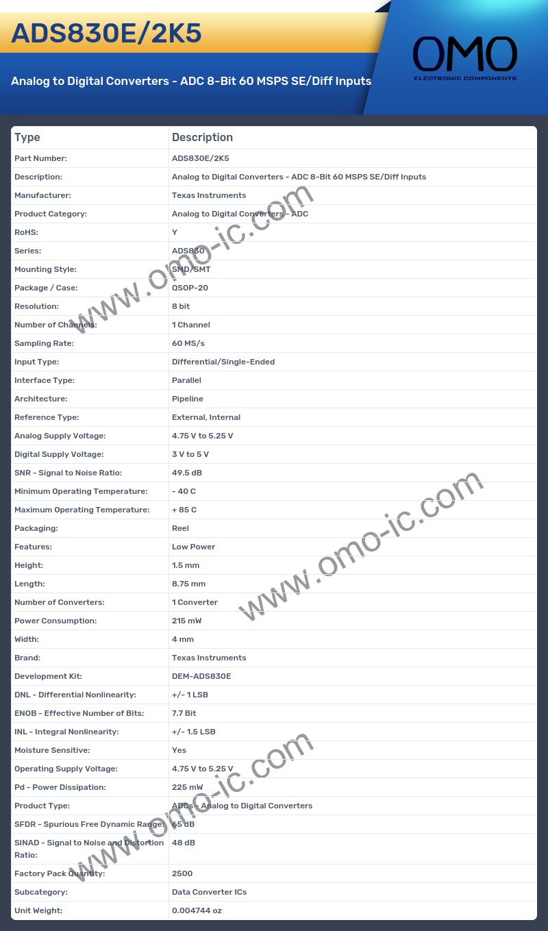 ADS830E/2K5
