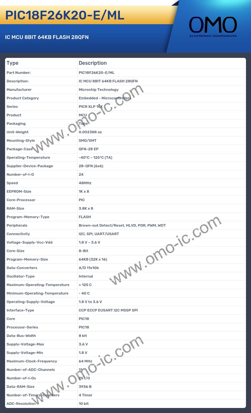 PIC18F26K20-E/ML