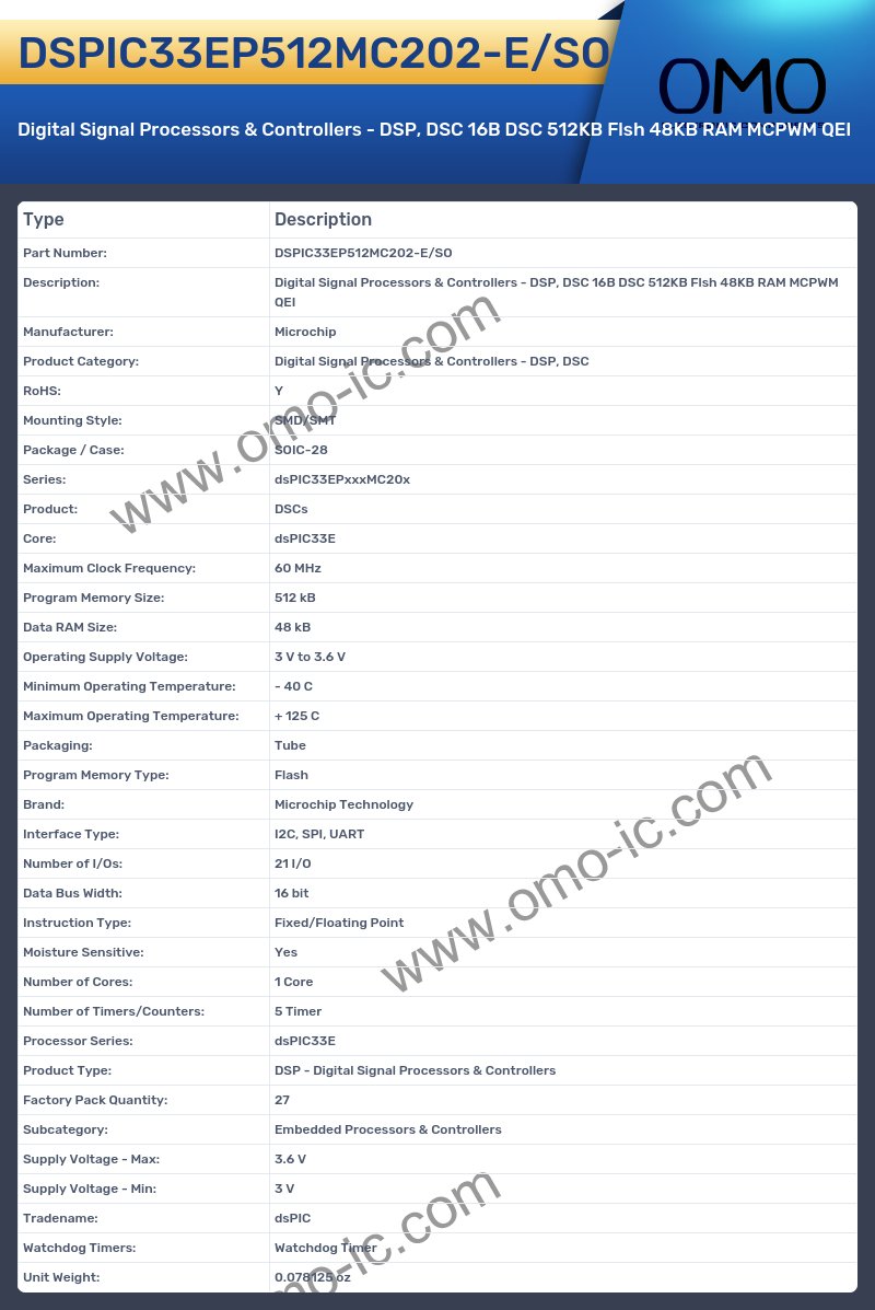 DSPIC33EP512MC202-E/SO