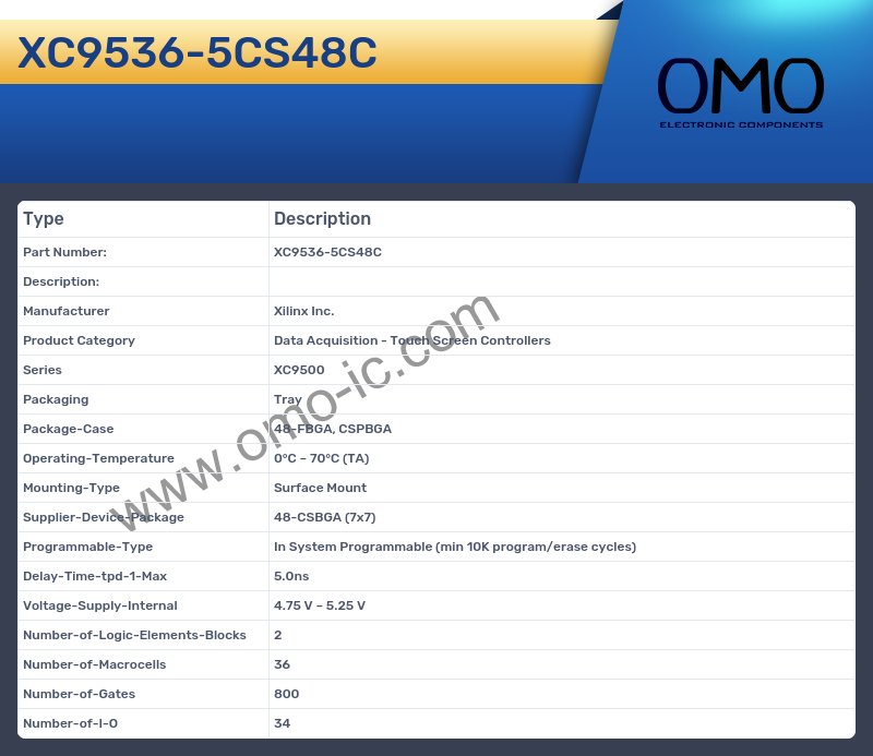 XC9536-5CS48C