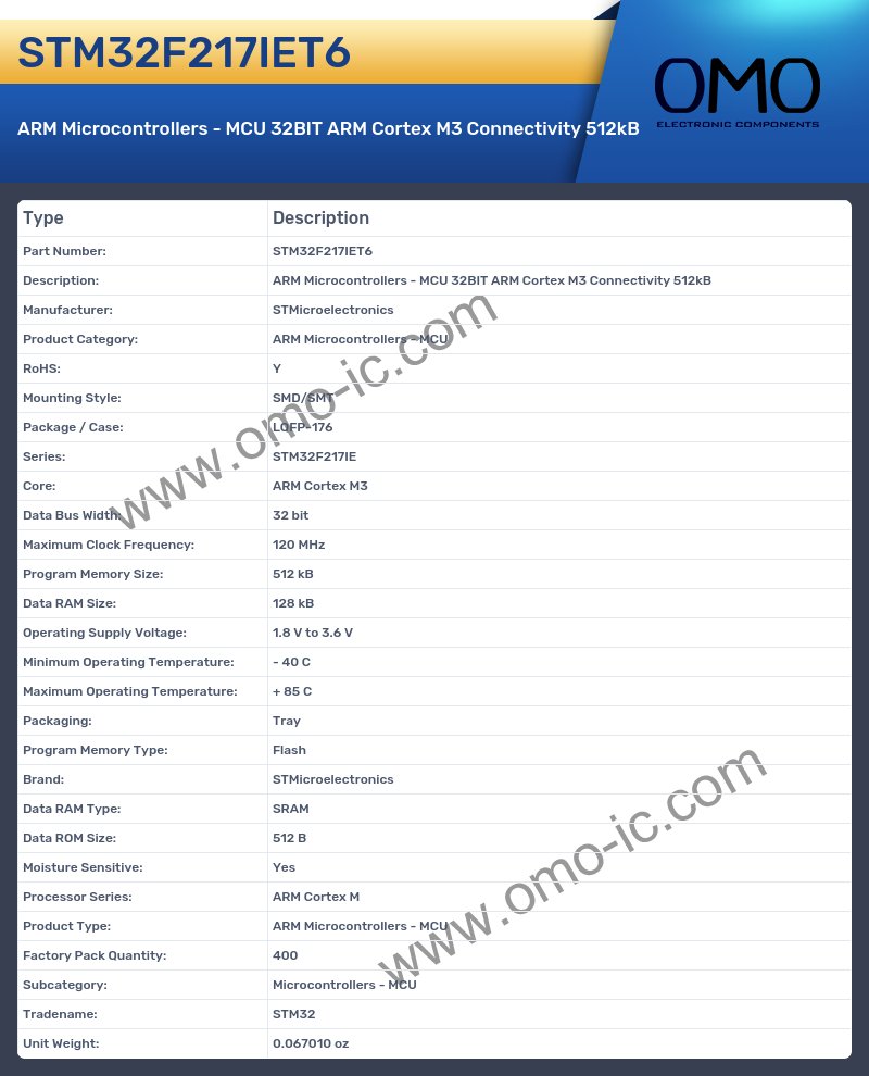 STM32F217IET6