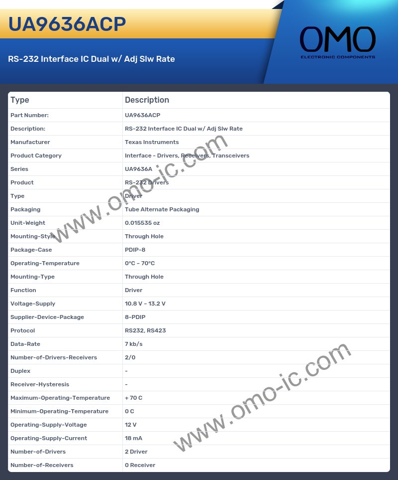 UA9636ACP
