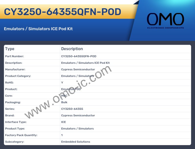 CY3250-64355QFN-POD