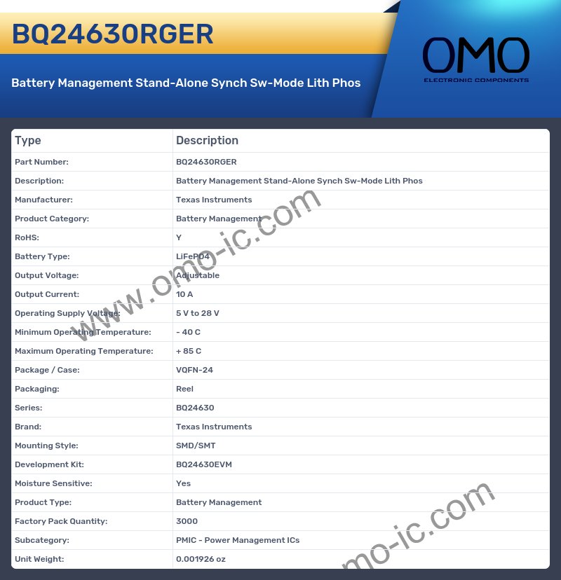 BQ24630RGER