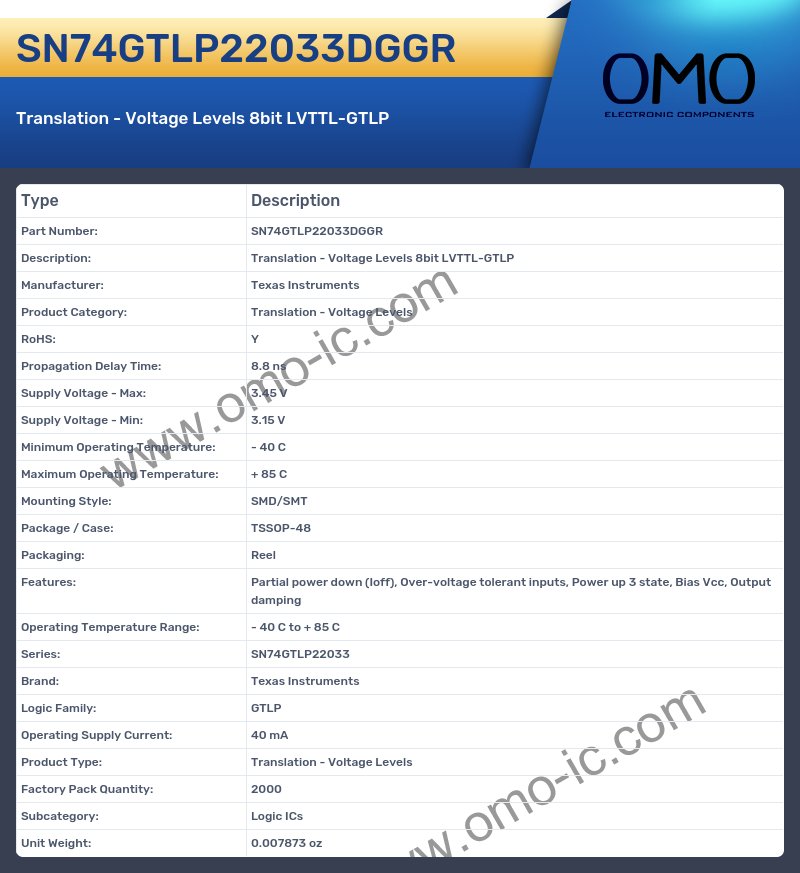SN74GTLP22033DGGR