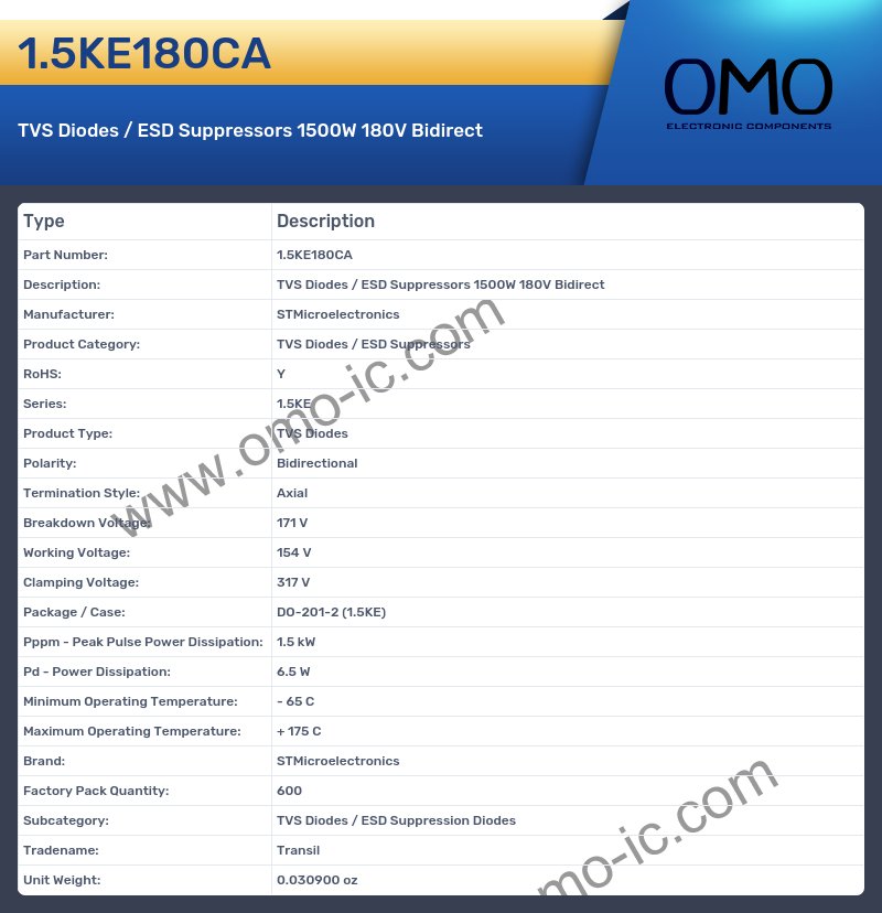 1.5KE180CA