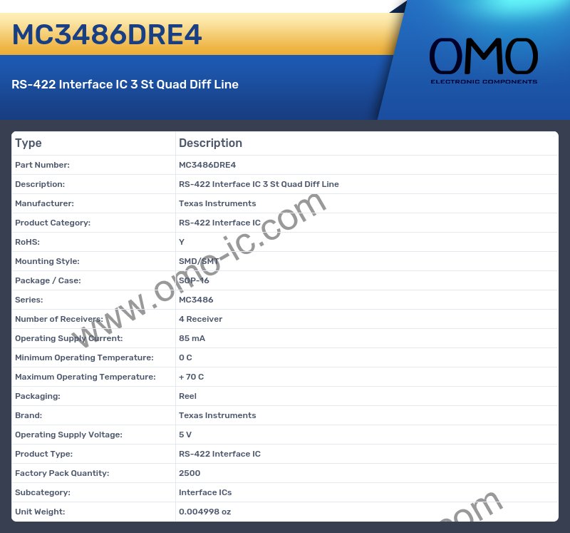 MC3486DRE4