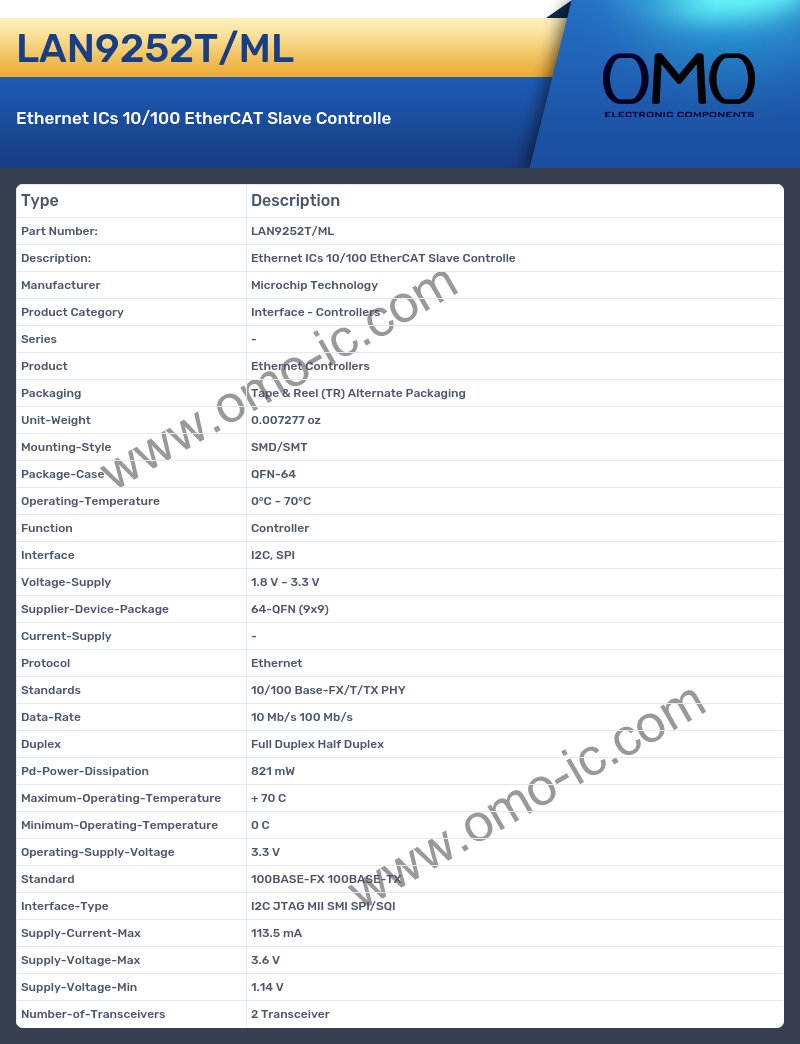 LAN9252T/ML