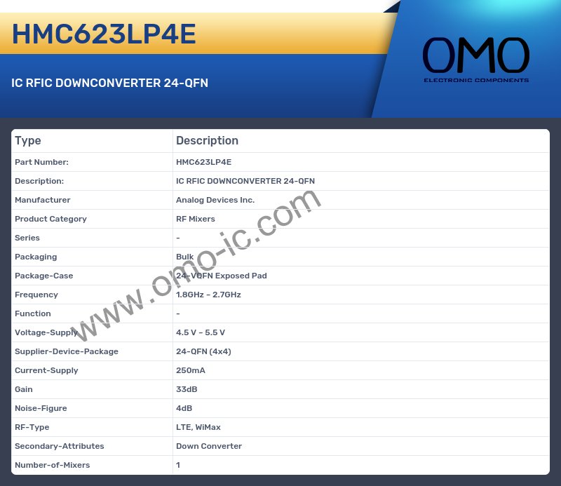 HMC623LP4E