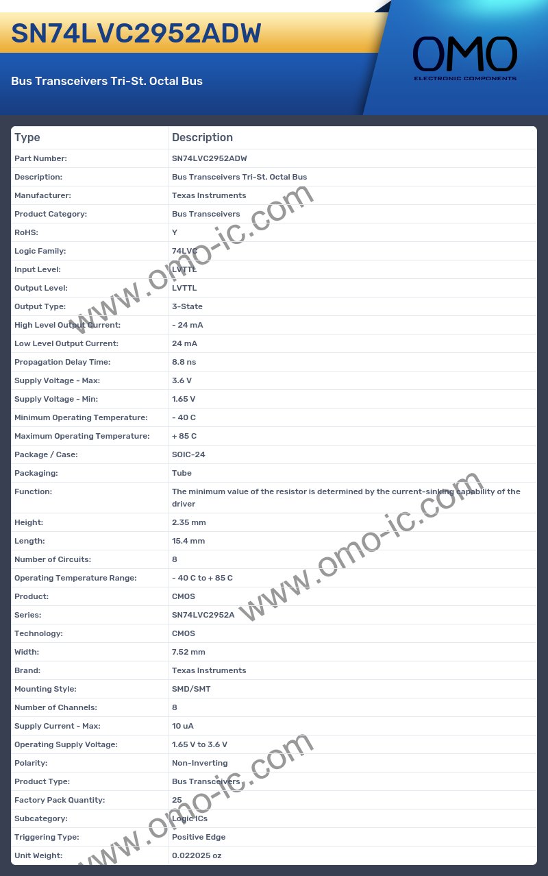 SN74LVC2952ADW