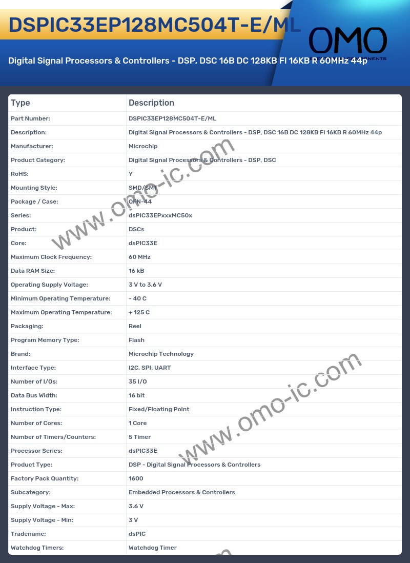 DSPIC33EP128MC504T-E/ML