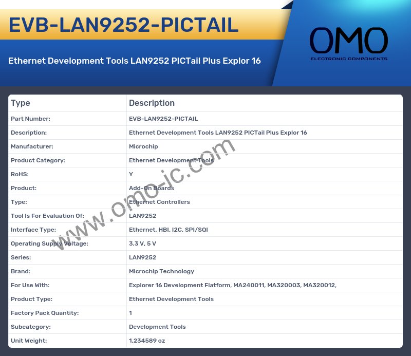 EVB-LAN9252-PICTAIL