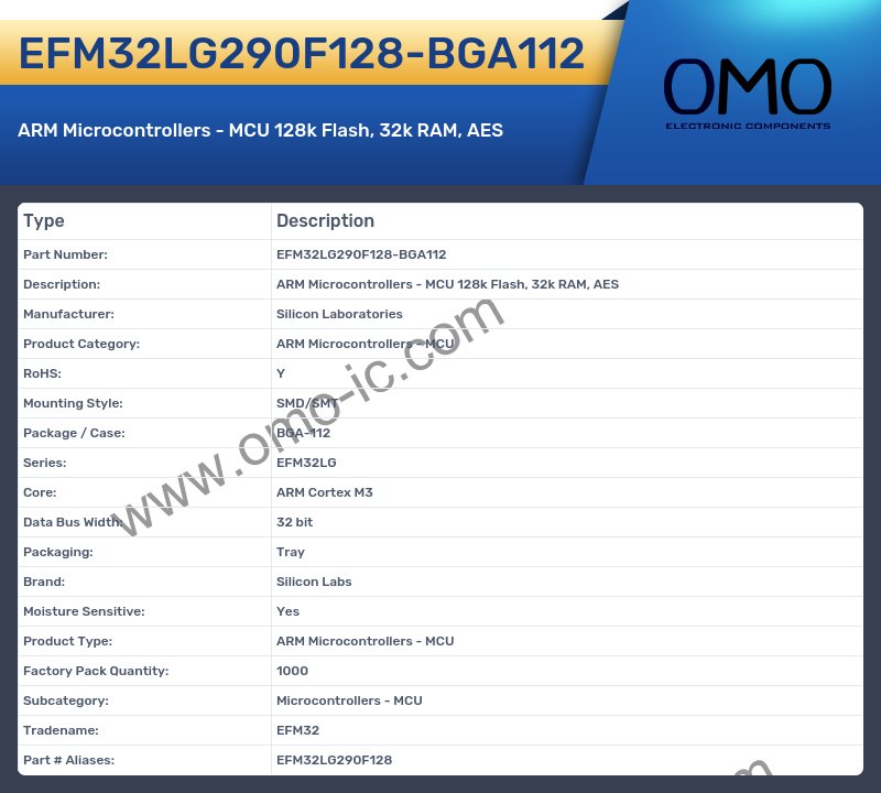 EFM32LG290F128-BGA112