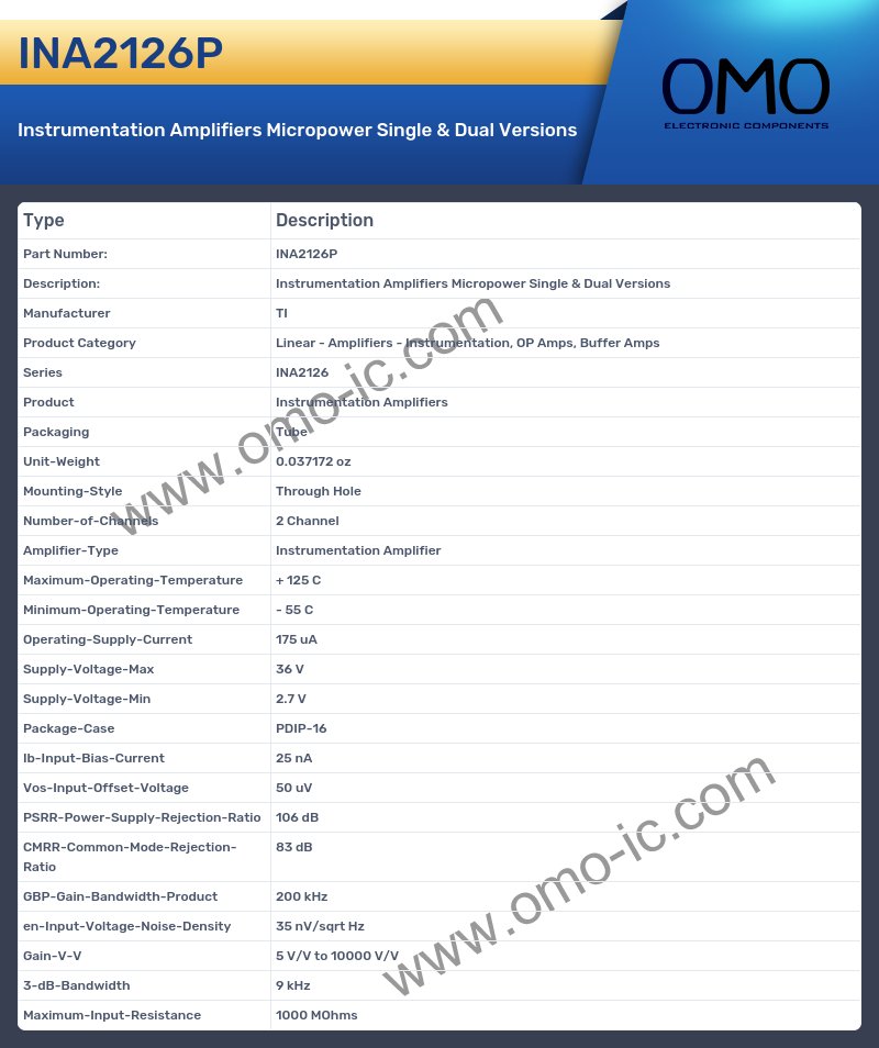 INA2126P