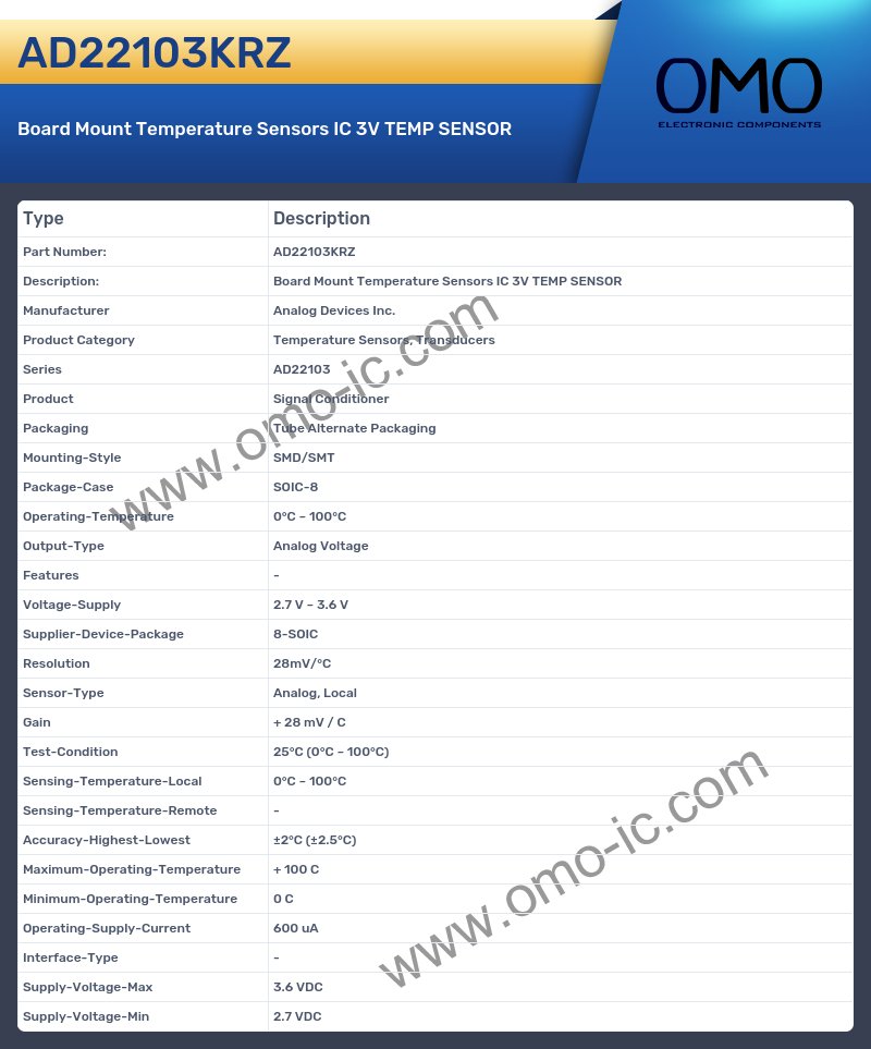 AD22103KRZ