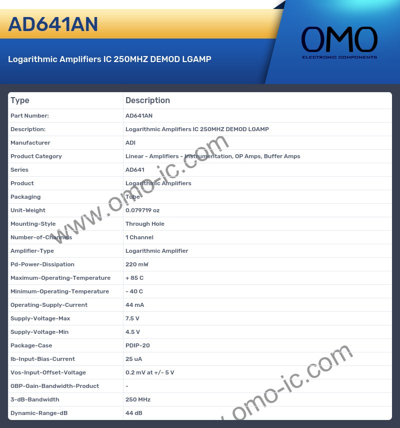 AD641AN