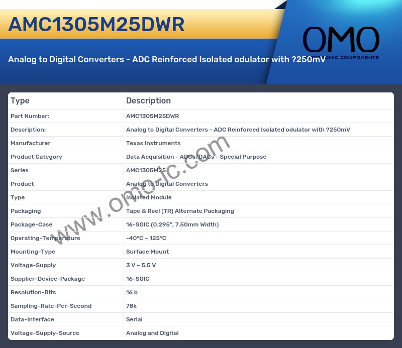 AMC1305M25DWR