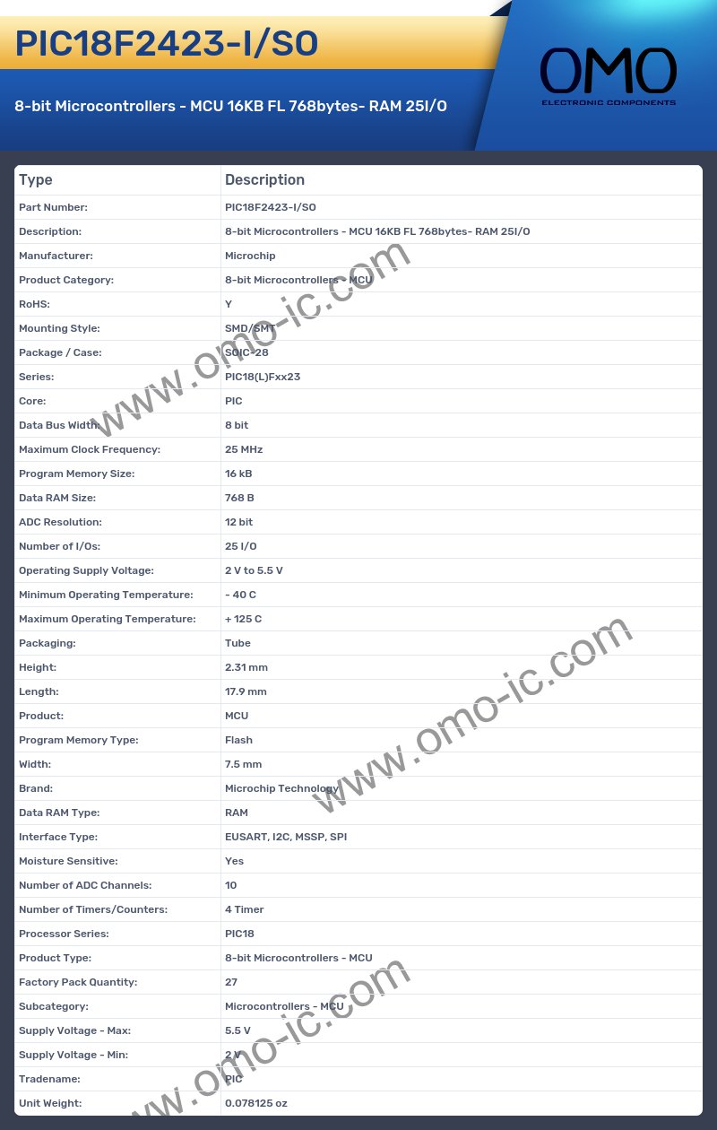 PIC18F2423-I/SO