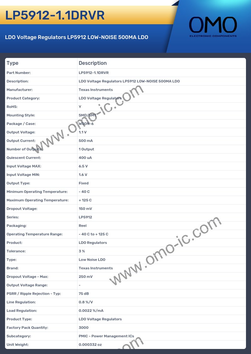 LP5912-1.1DRVR