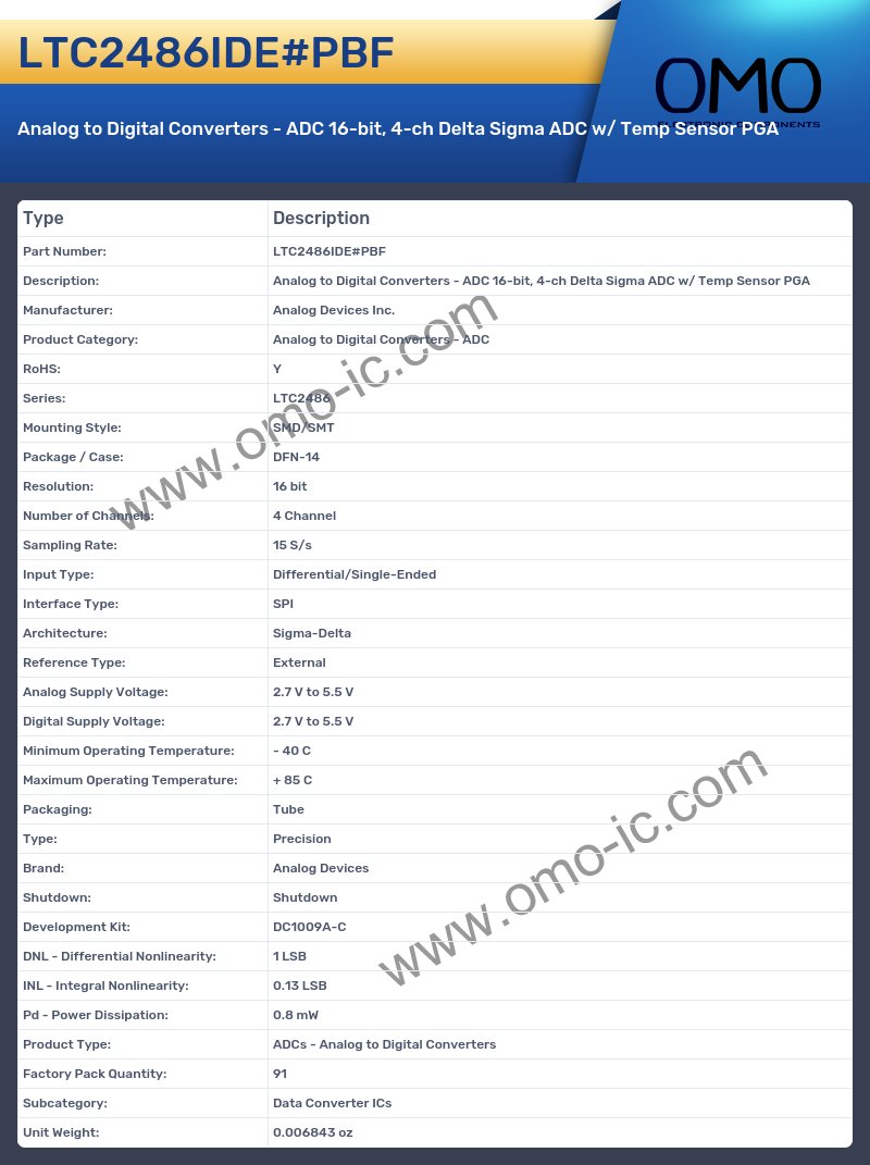LTC2486IDE#PBF