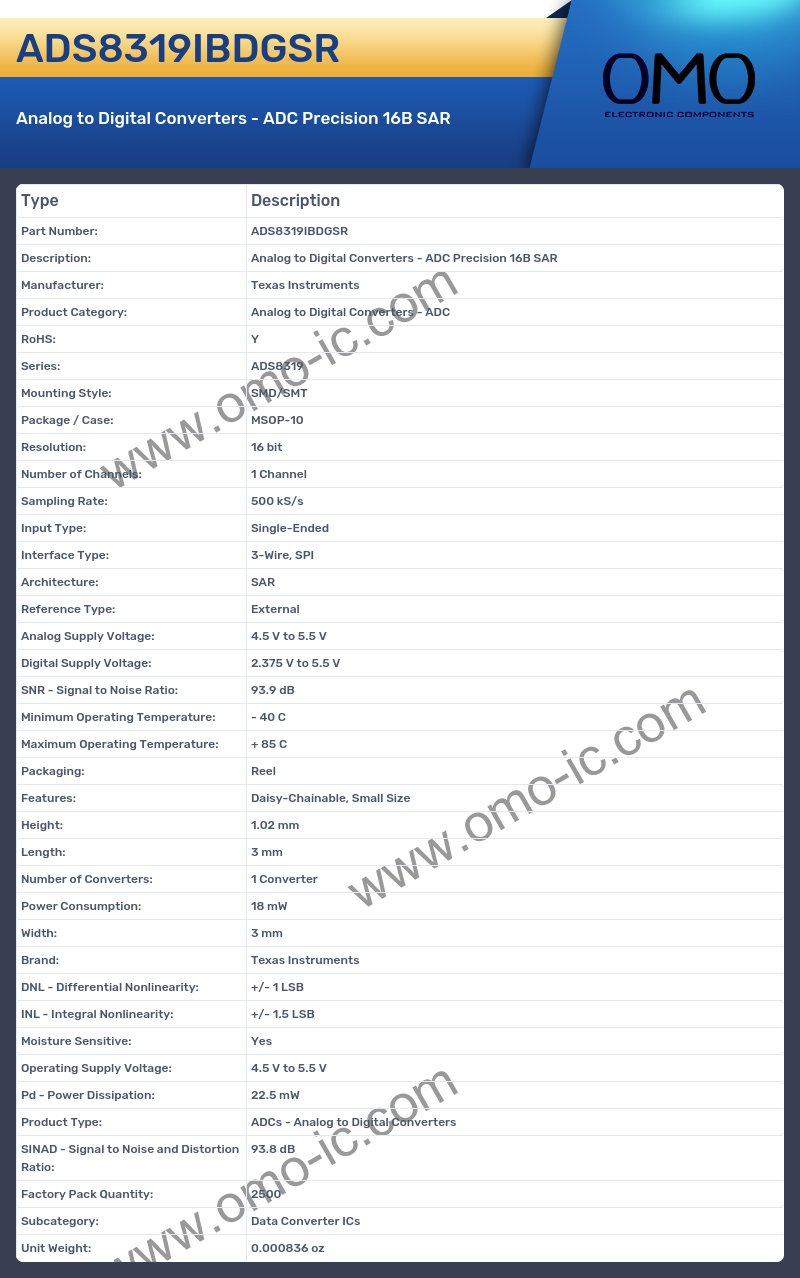 ADS8319IBDGSR