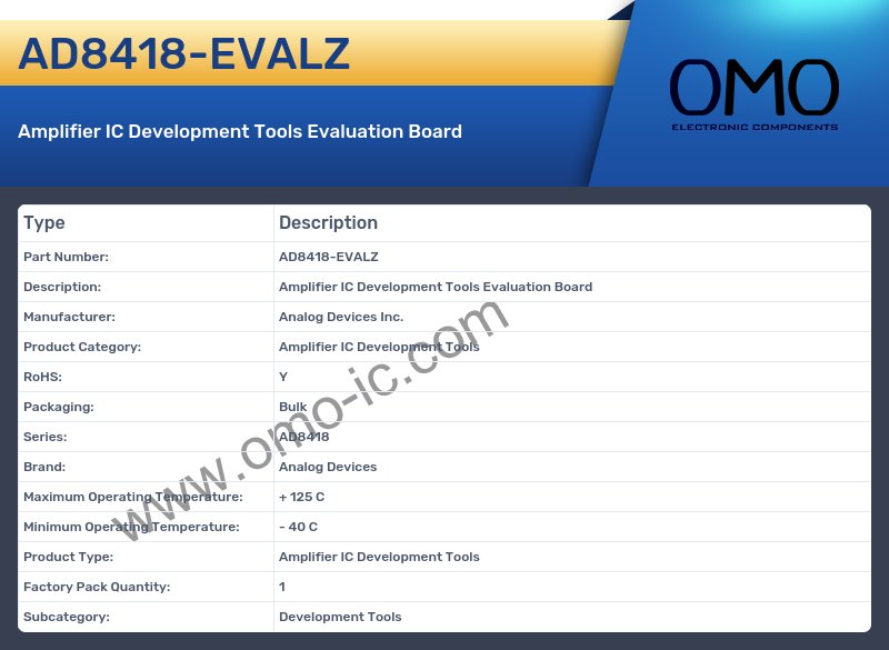 AD8418-EVALZ