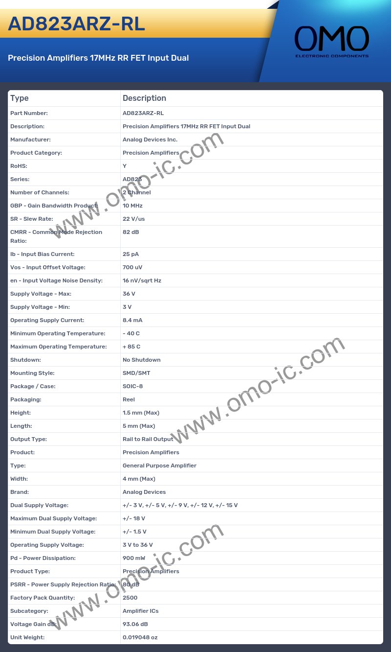 AD823ARZ-RL