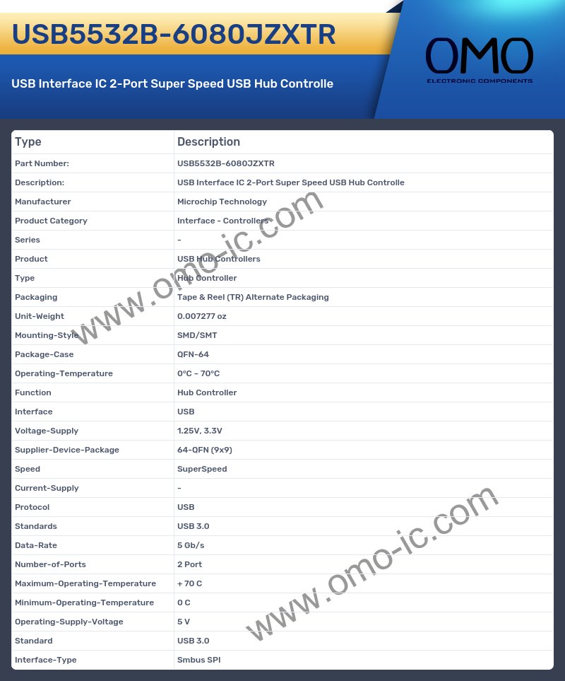 USB5532B-6080JZXTR