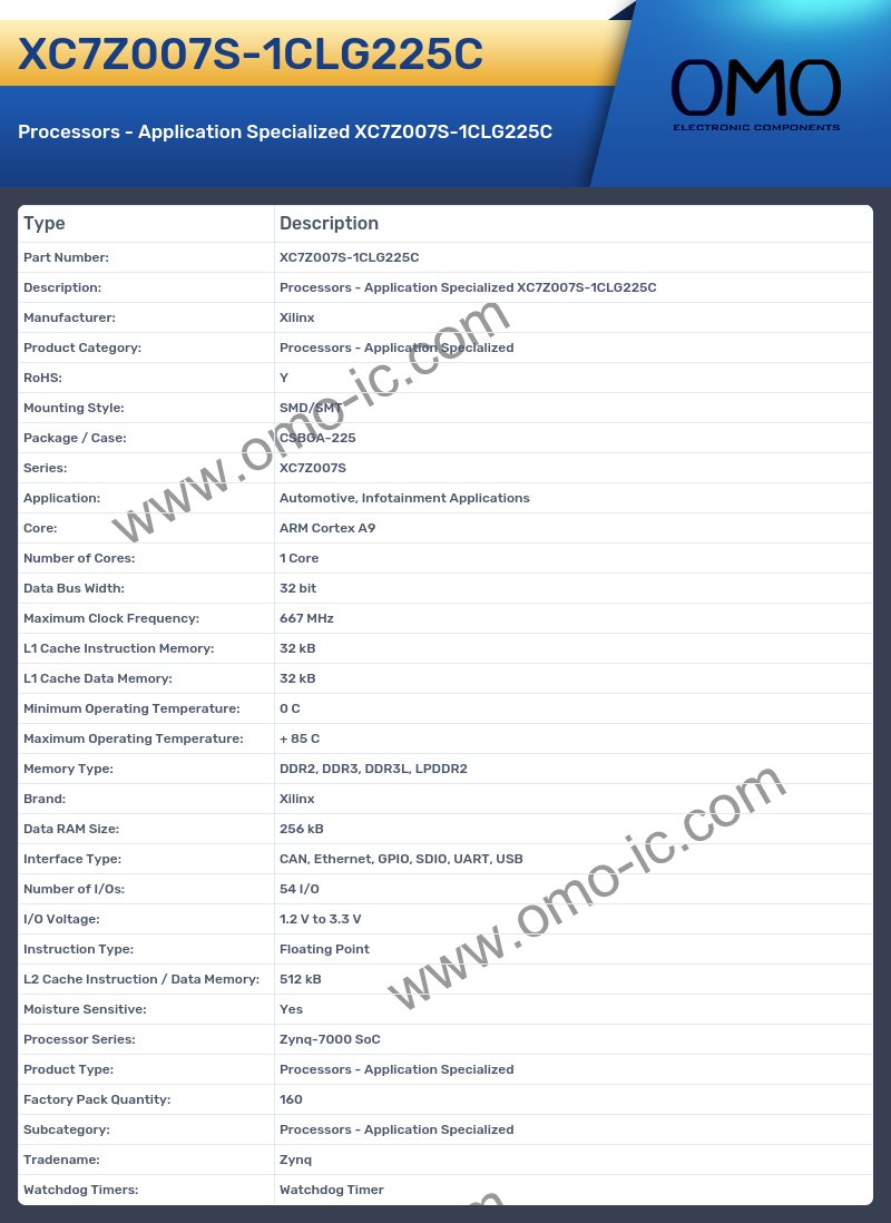XC7Z007S-1CLG225C