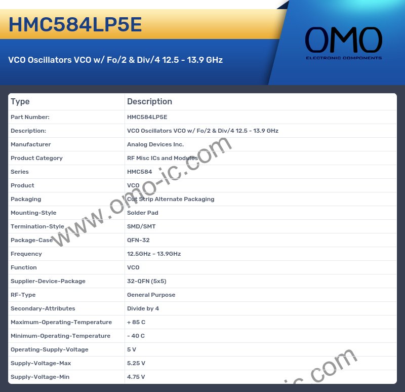HMC584LP5E