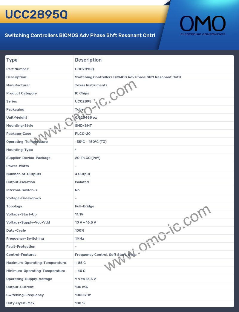 UCC2895Q