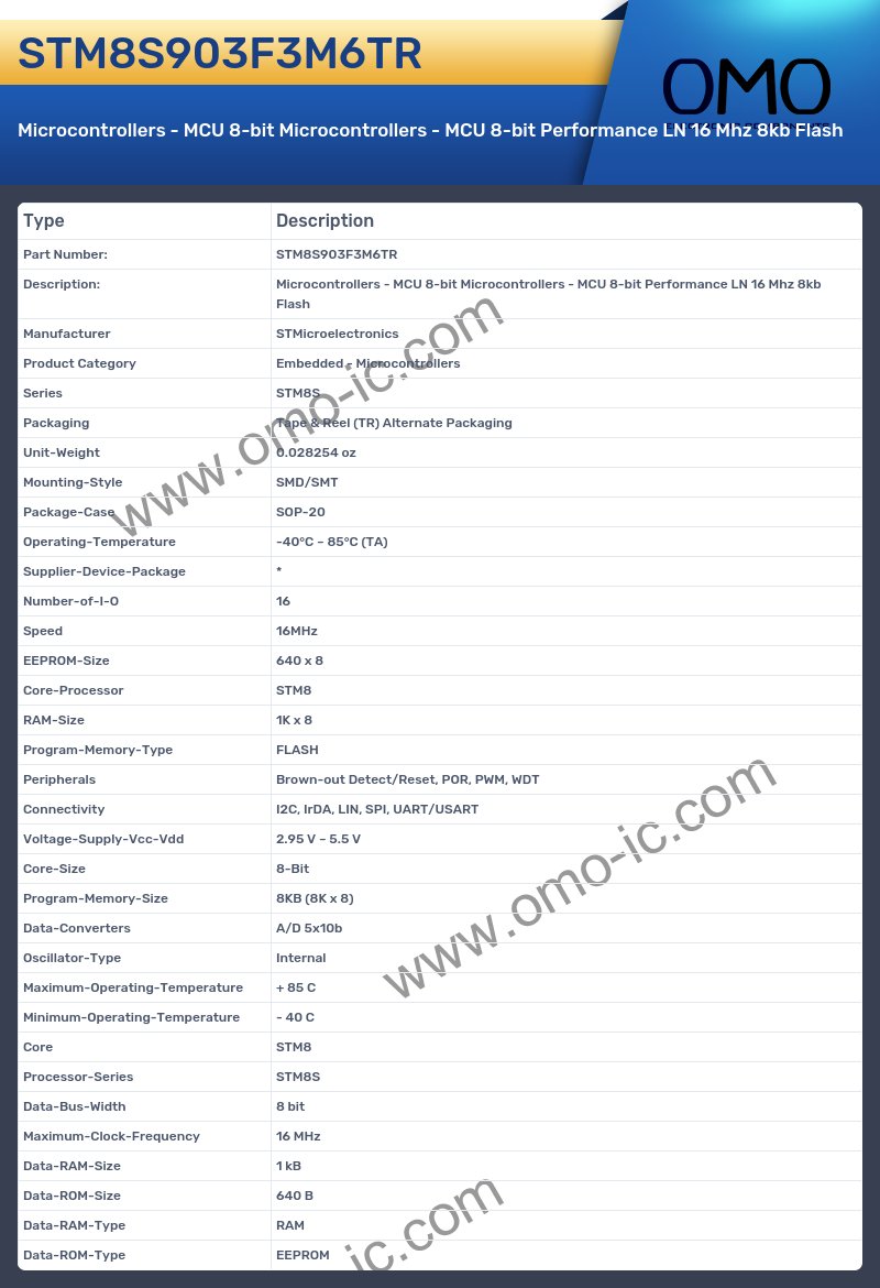 STM8S903F3M6TR