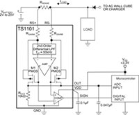 TS1101 Current-Sense Amplifiers