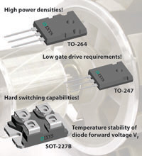 650 V XPT™ Trench IGBTs