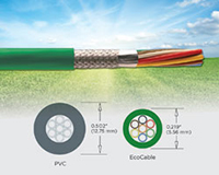 EcoCable&#174;