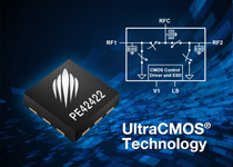 PE42422 SPDT 6 GHz UltraCMOS® RF Switch
