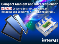 ISL29035 Digital Light Sensor
