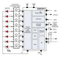 SX9510 Capacitive Touch Sensor
