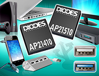 AP21410 / AP21510 USB Power Switch