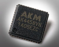 AK4452/54/56/58 DAC Series