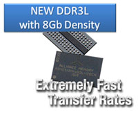 AS4C512M16D3L High-Speed, Low-Voltage CMOS DDR3L S