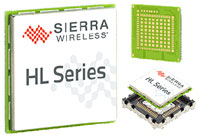 HL8528 Embedded Wireless Modules