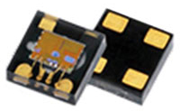 Optical Sensors